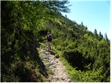 Križovec - Belska planina (Svečica)